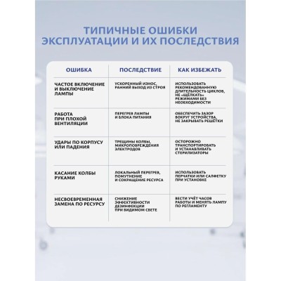 Лампа бактерицидная TIBERA UVC 15W G13